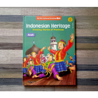 MY FIRST CARTOONAL ENCYCLOPE BEE: INDONESIAN HERITAGE - Provinces